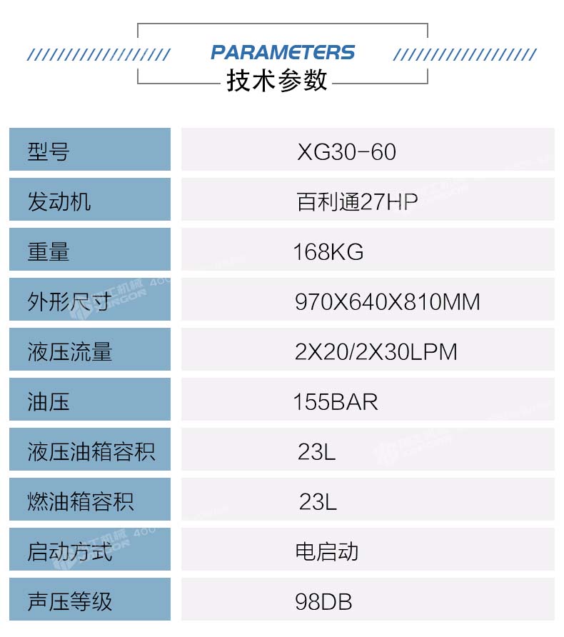 液壓動力站